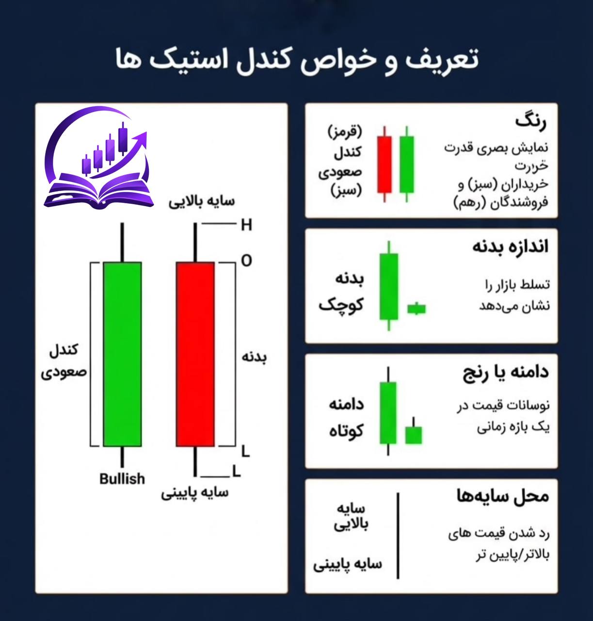 هندبوک کندل استیک‌ها اختصاصی سنجاق